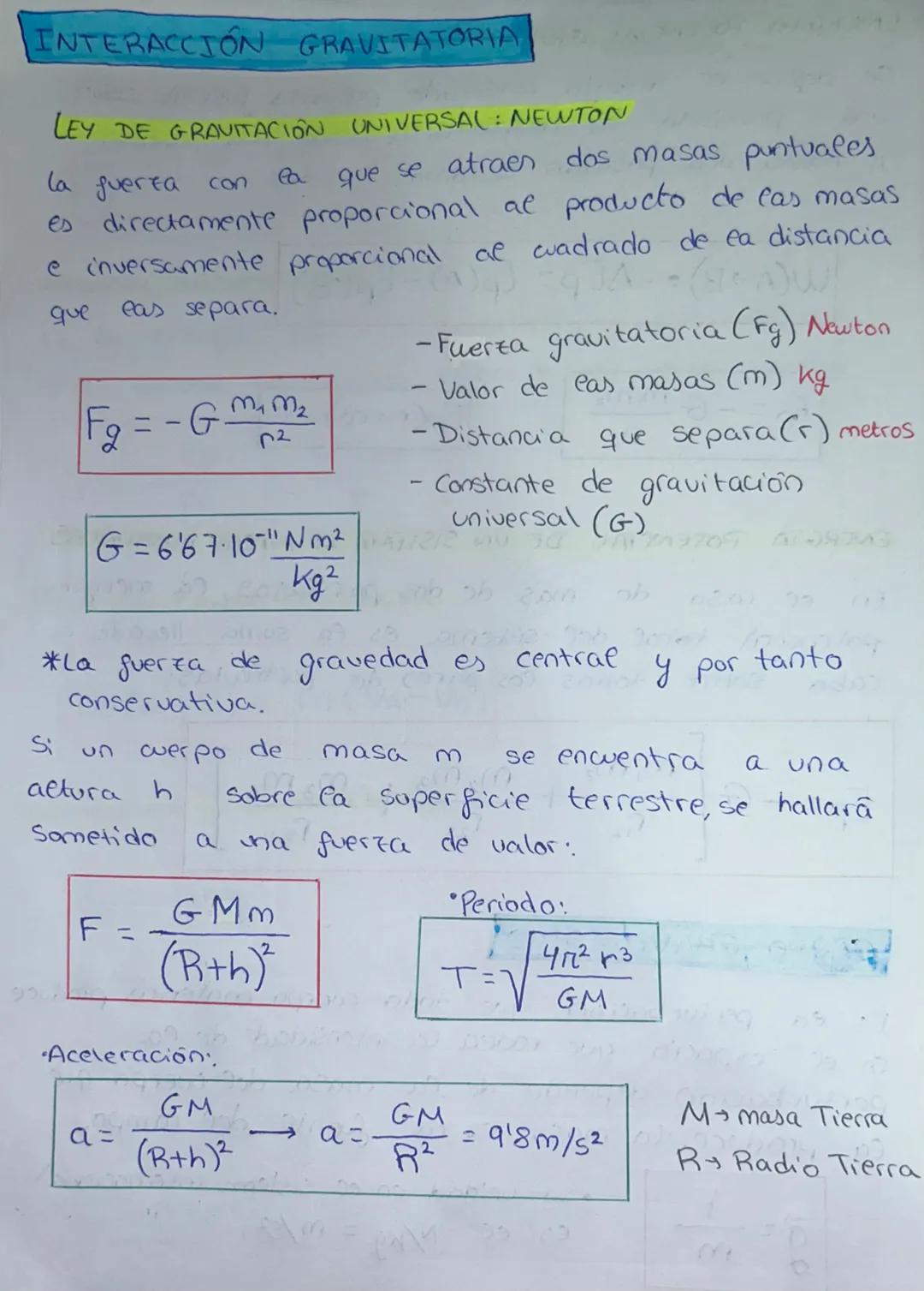 # INTERACCIÓN GRAVITATORIA
LEY DE GRAVITACIÓN UNIVERSAL: NEWTON
la fuerza con ea que se atraer dos masas puntuales
es directamente proporc