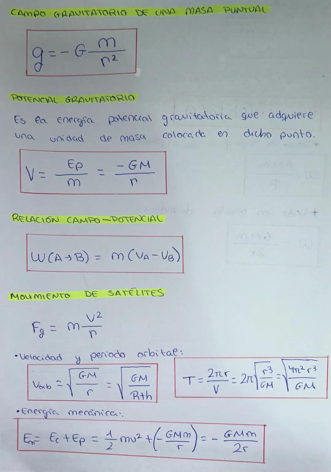 # INTERACCIÓN GRAVITATORIA
LEY DE GRAVITACIÓN UNIVERSAL: NEWTON
la fuerza con ea que se atraer dos masas puntuales
es directamente proporc