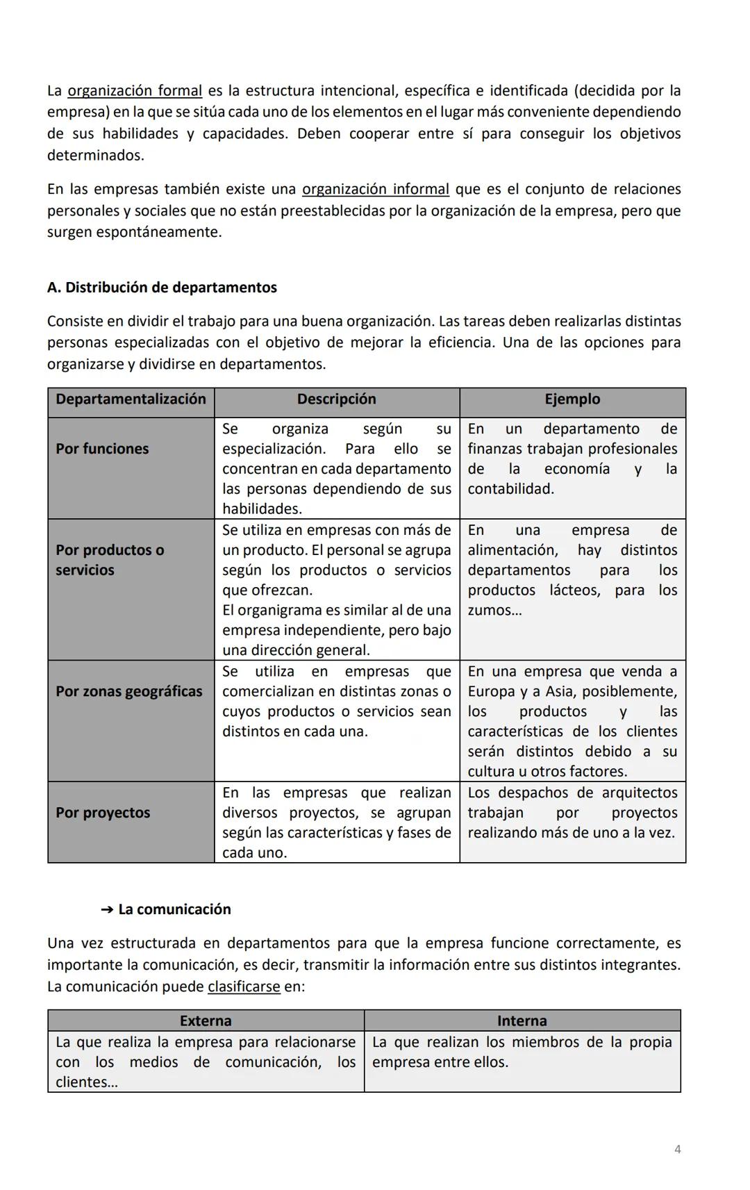 # Tema 3
# La organización de la empresa
1. Las funciones internas de la empresa
La empresa se divide en una serie de áreas funcionales o
