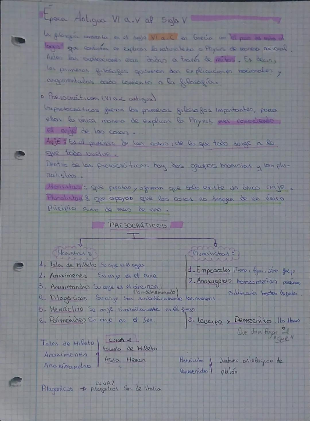 Epoca Antigua VI a.v af Siglo V
and saio VI.a. Cen Grecia con
en explican la naturaleza o
Physis de manera nacional.
La filonga comenta
logu