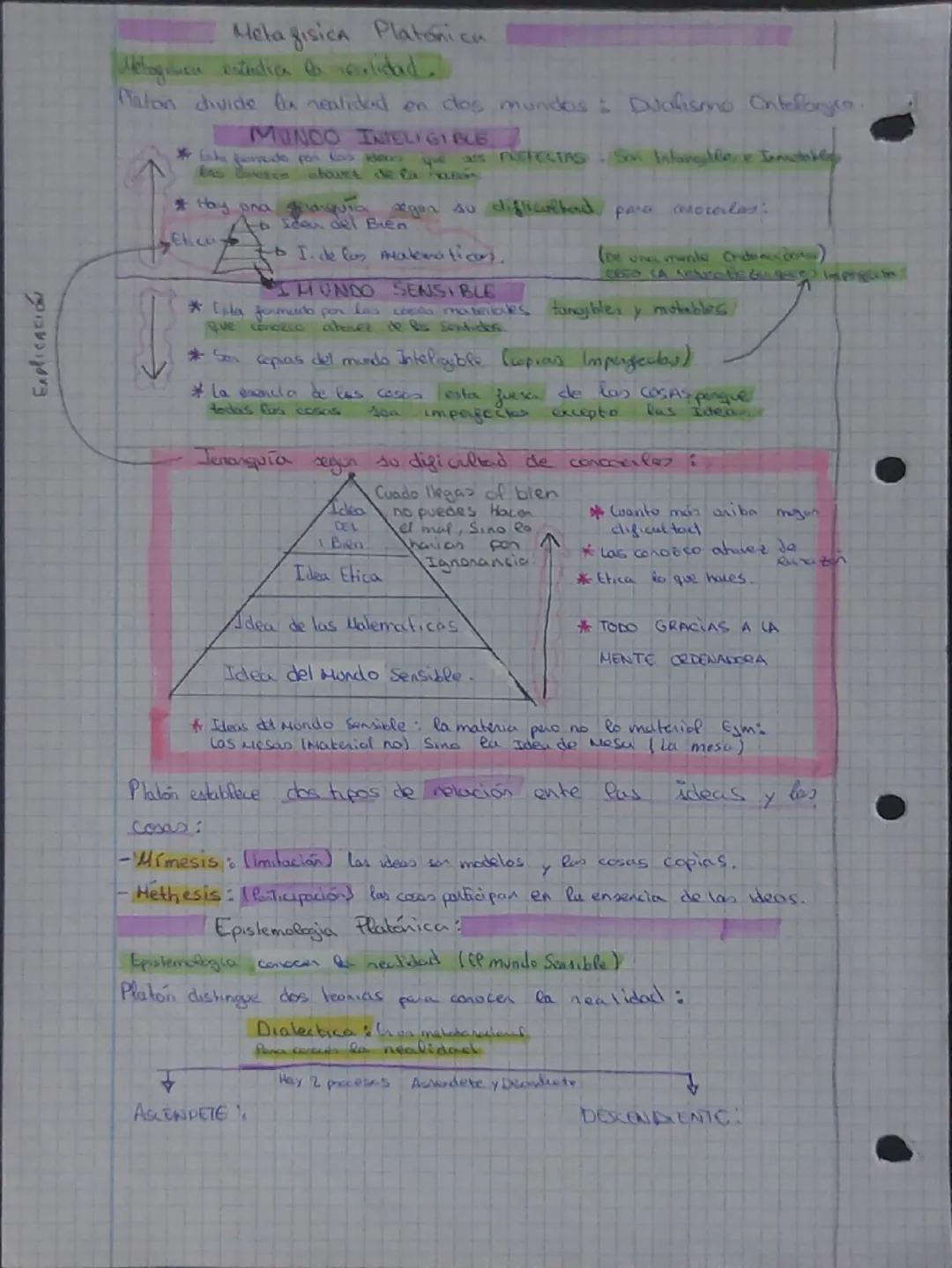 Epoca Antigua VI a.v af Siglo V
and saio VI.a. Cen Grecia con
en explican la naturaleza o
Physis de manera nacional.
La filonga comenta
logu