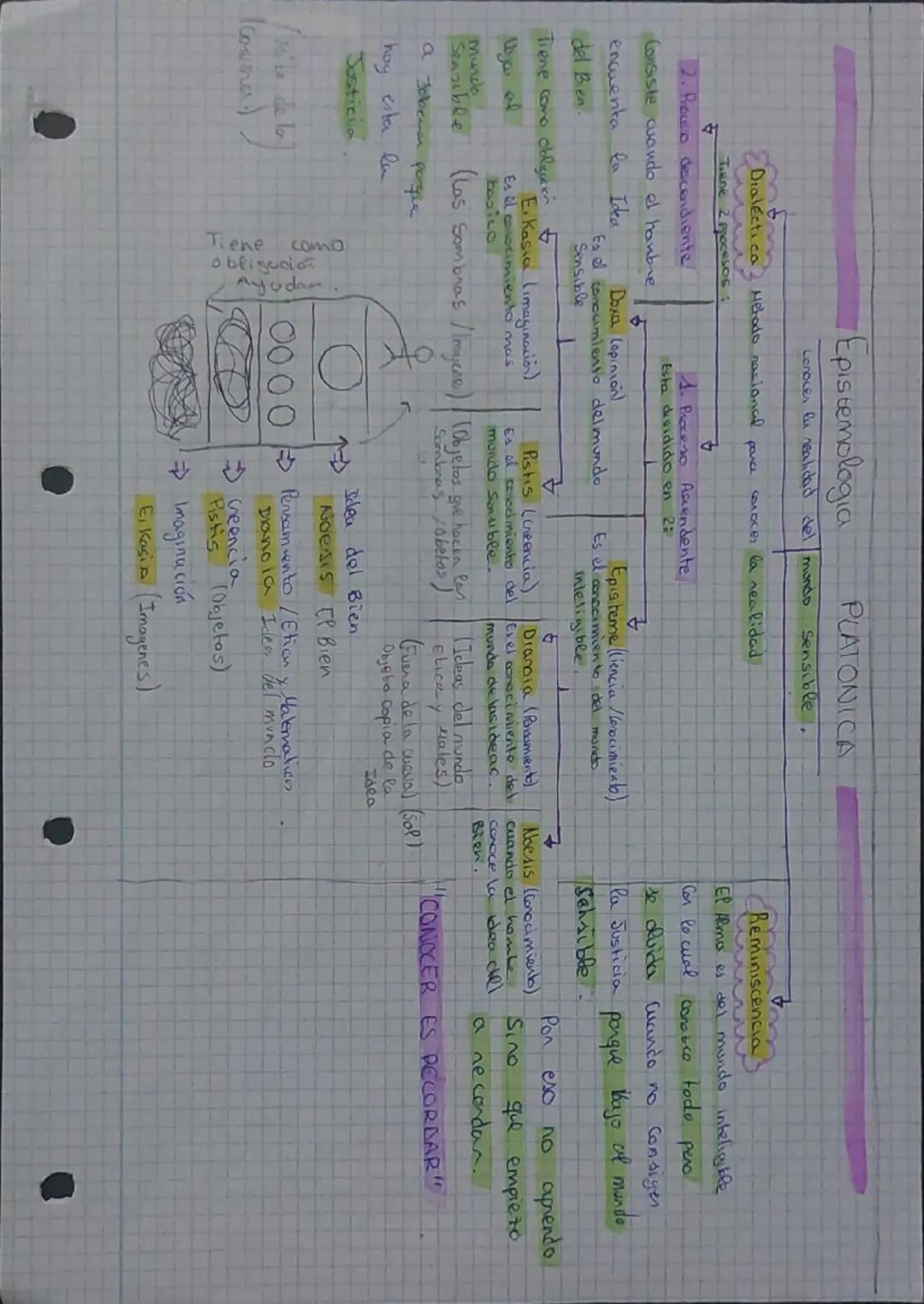 Epoca Antigua VI a.v af Siglo V
and saio VI.a. Cen Grecia con
en explican la naturaleza o
Physis de manera nacional.
La filonga comenta
logu