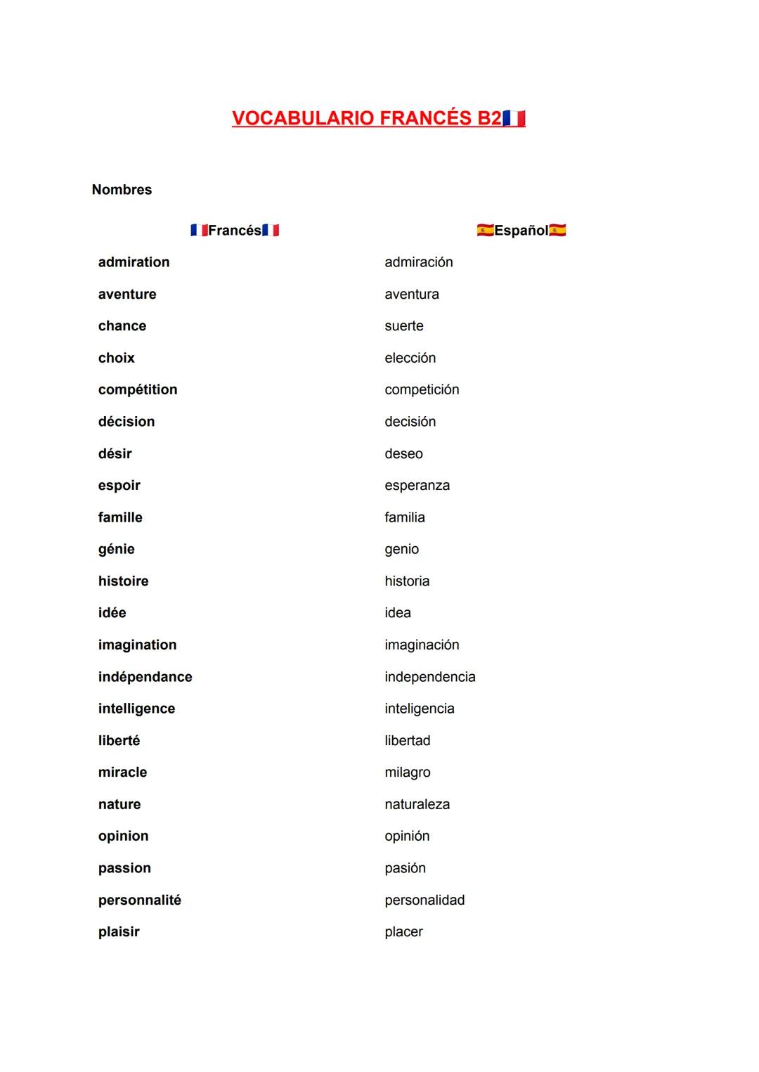 Nombres
admiration
aventure
chance
choix
compétition
décision
désir
espoir
famille
génie
histoire
idée
imagination
indépendance
intelligence