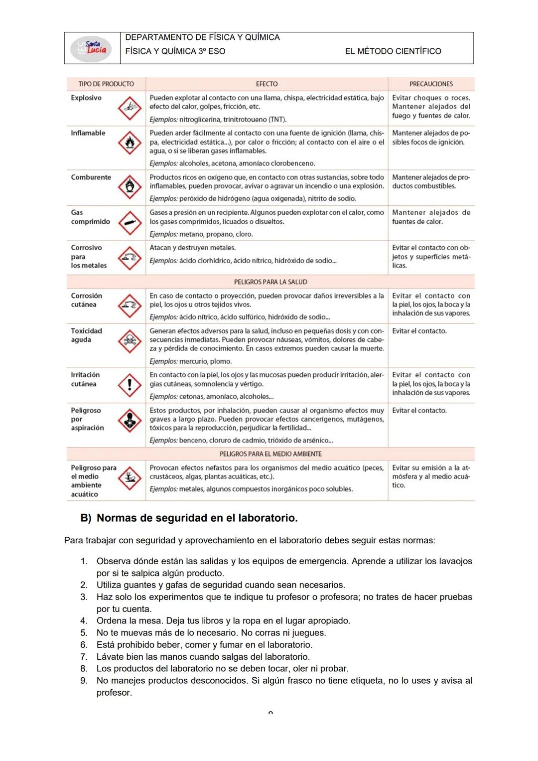 IES SANTA LUCÍA
EL MÉTODO CIENTÍFICO
Física y Química
3º ESO Santa
Lucia
DEPARTAMENTO DE FÍSICA Y QUÍMICA
FÍSICA Y QUÍMICA 3º ESO
1. Fenómen
