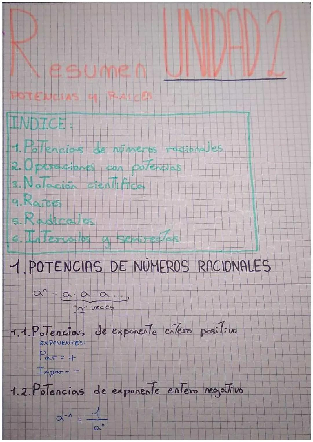 Resumen T2 Mate: Potencias y raices