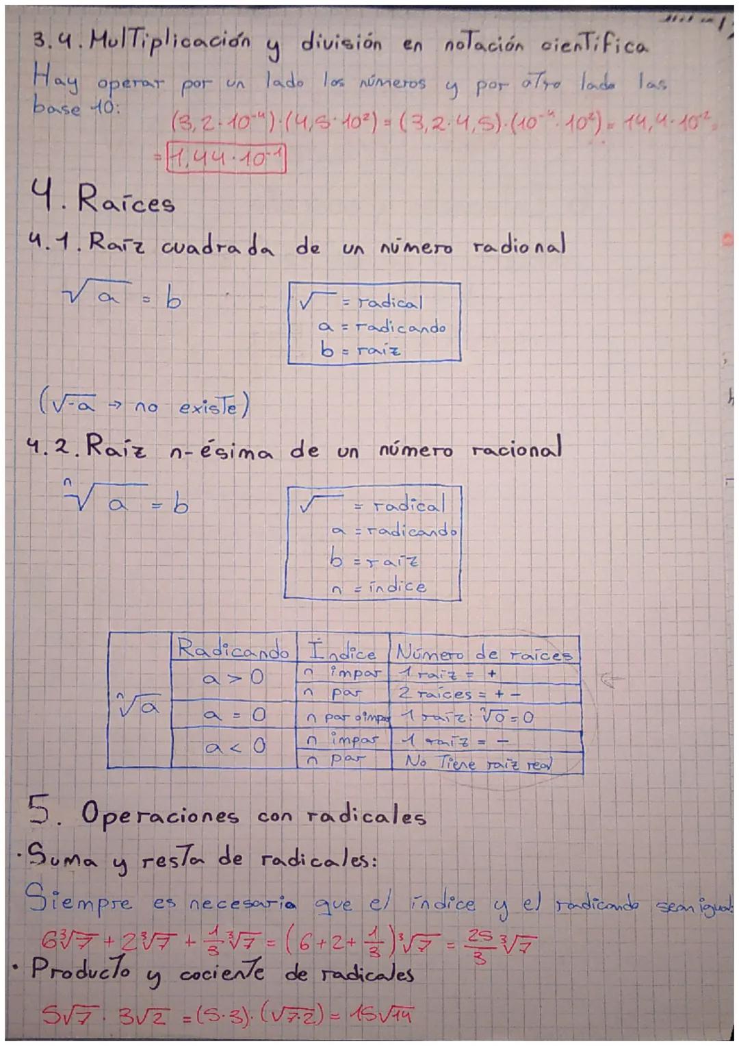 esumen
INDICE
1. Potencions de números racionales
2. Operaciones con potencias
3. Natación cientifica
14. Ralices
5. Radicales
16. ITesroios