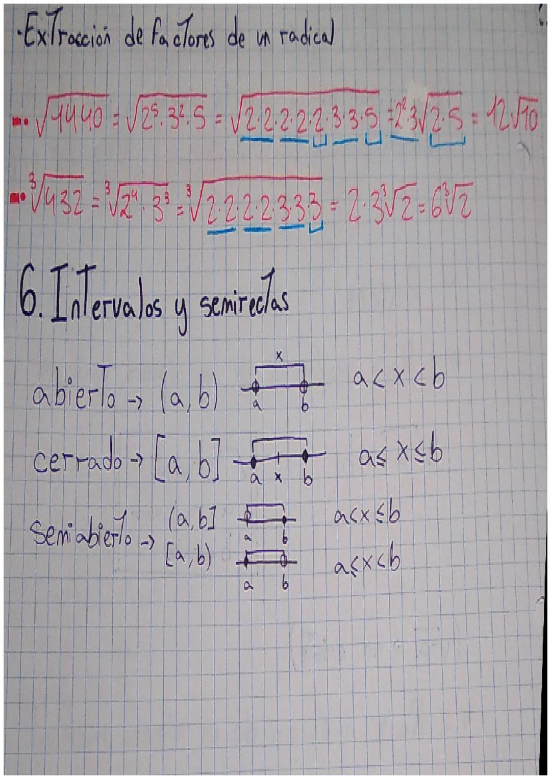 esumen
INDICE
1. Potencions de números racionales
2. Operaciones con potencias
3. Natación cientifica
14. Ralices
5. Radicales
16. ITesroios
