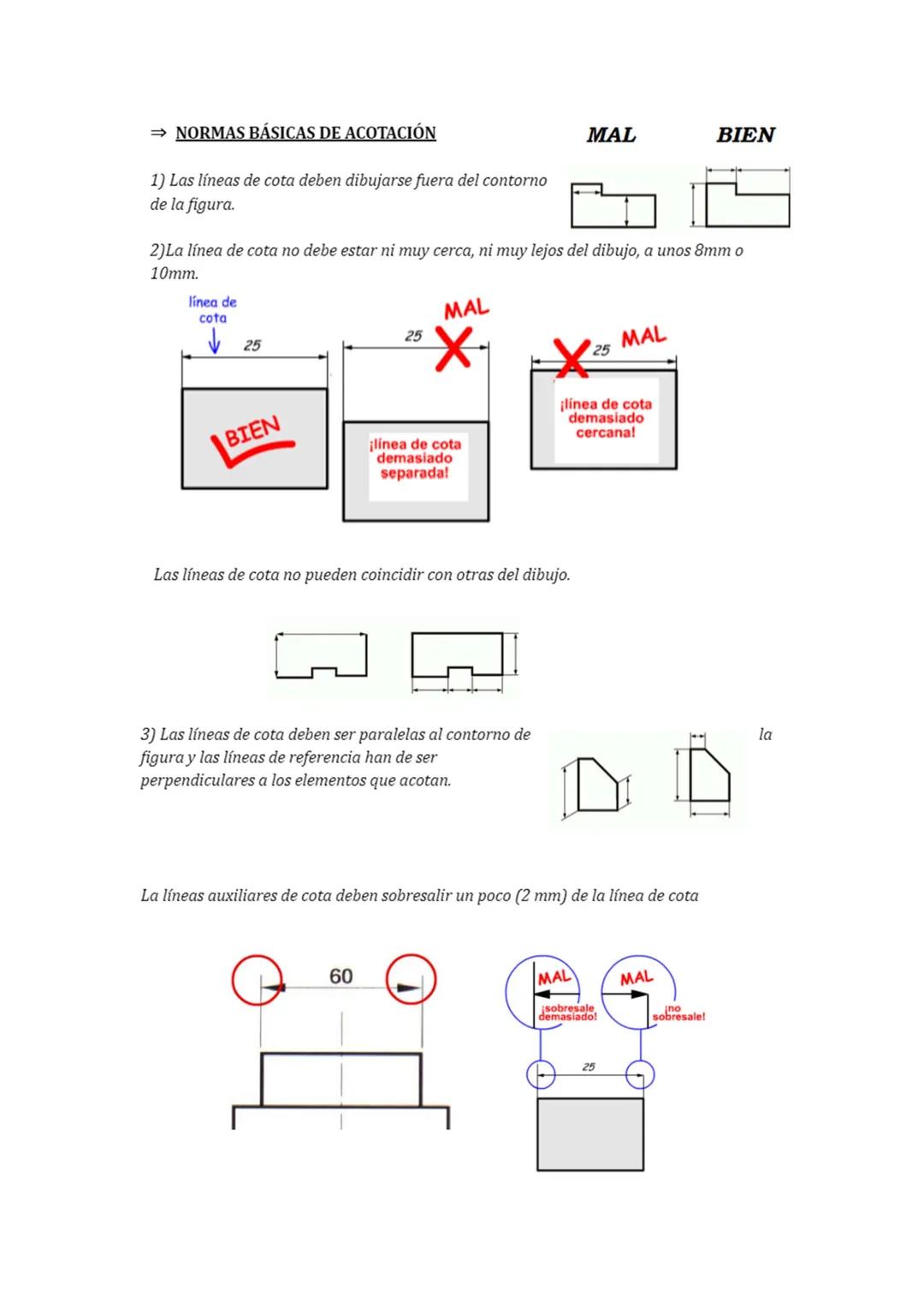 6. Acotación.
ACOTAR:
Indicar las medidas reales (en mm) de un 1
I objeto sobre el dibujo, de modo que su
interpretación sea sencilla, para
