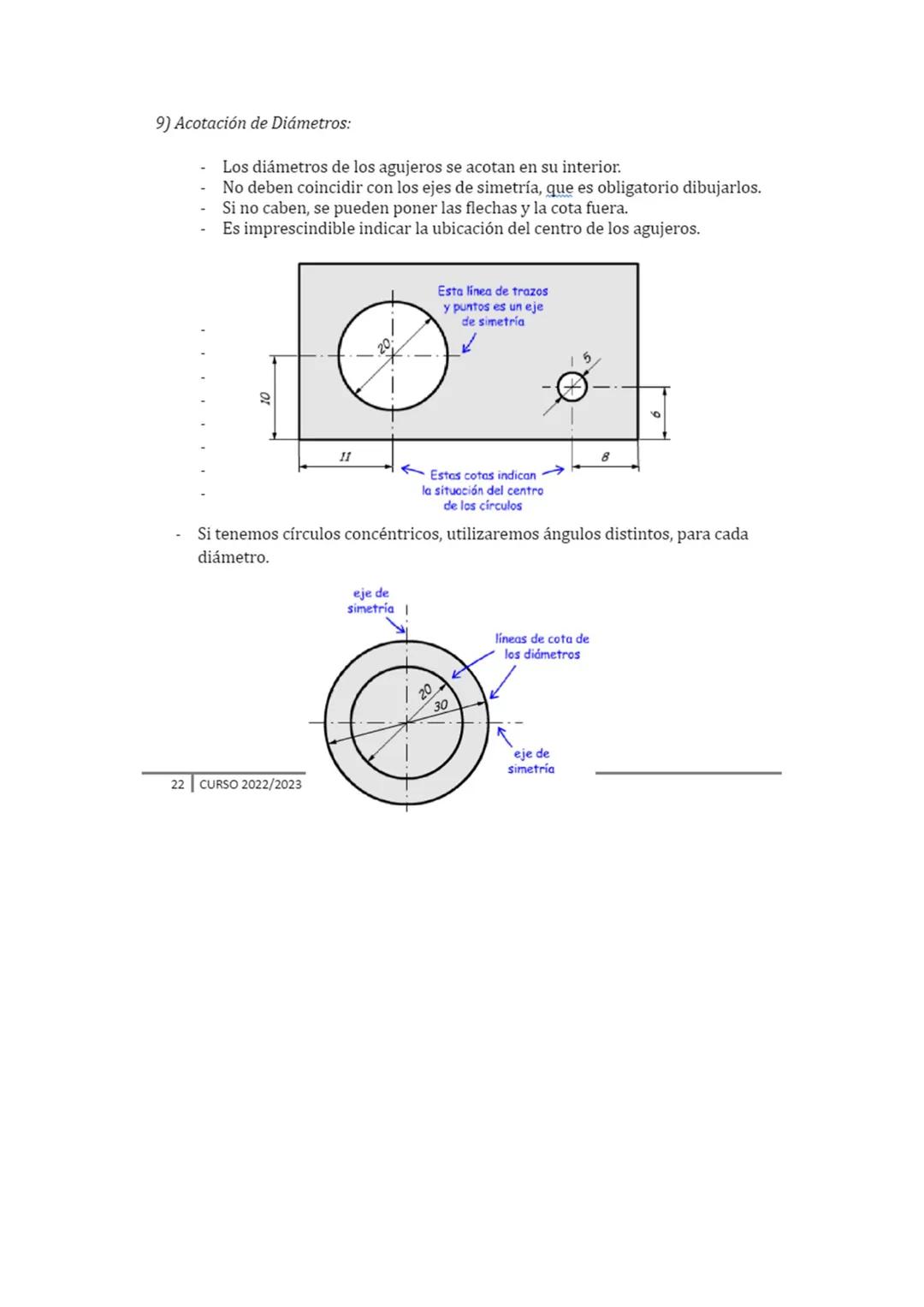 6. Acotación.
ACOTAR:
Indicar las medidas reales (en mm) de un 1
I objeto sobre el dibujo, de modo que su
interpretación sea sencilla, para
