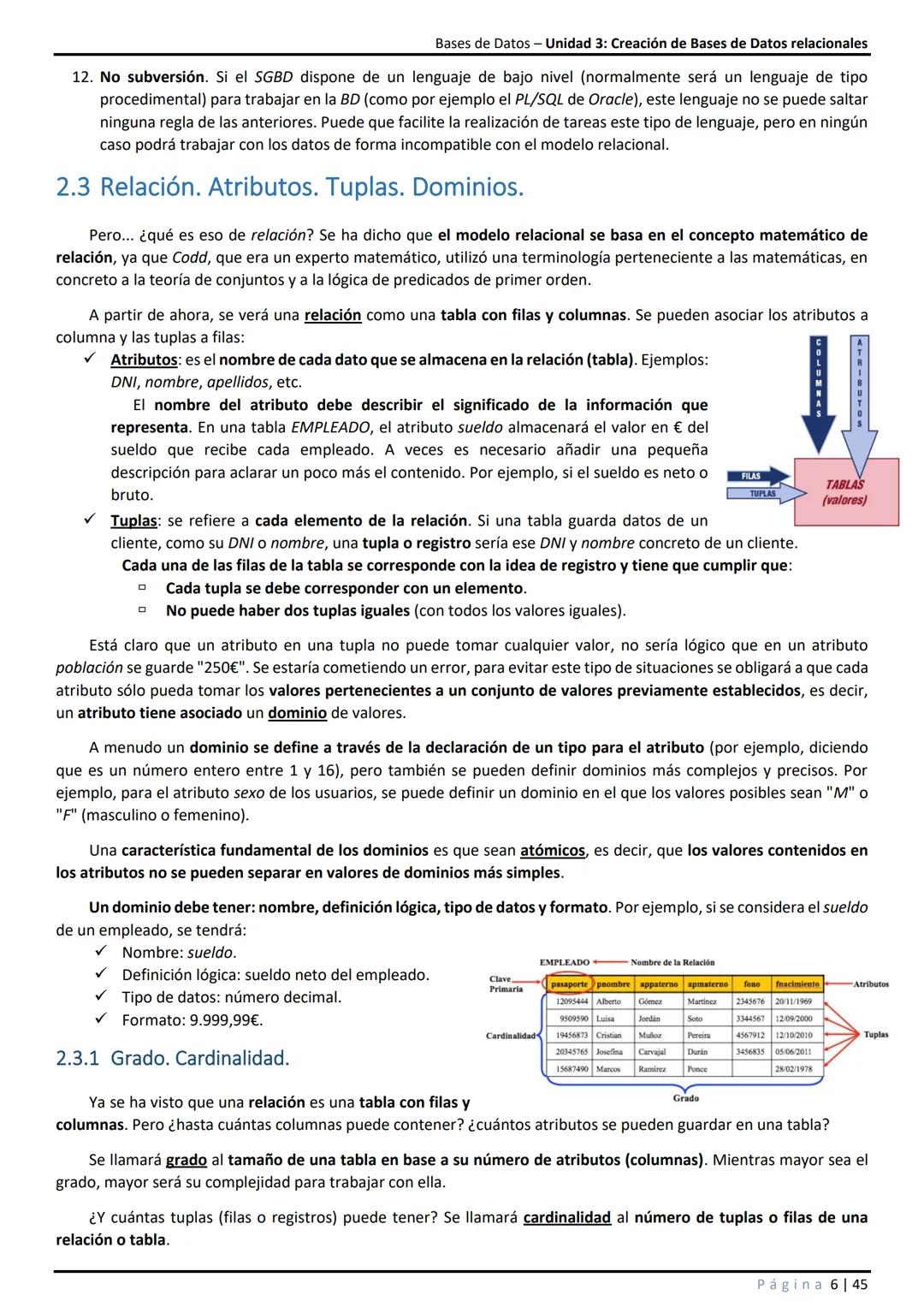 Unidad 3: Creación de Bases de Datos relacionales
Índice de contenidos
Modelo de datos.
1.1 Concepto y tipos.
1.2 Proceso de diseño de una B