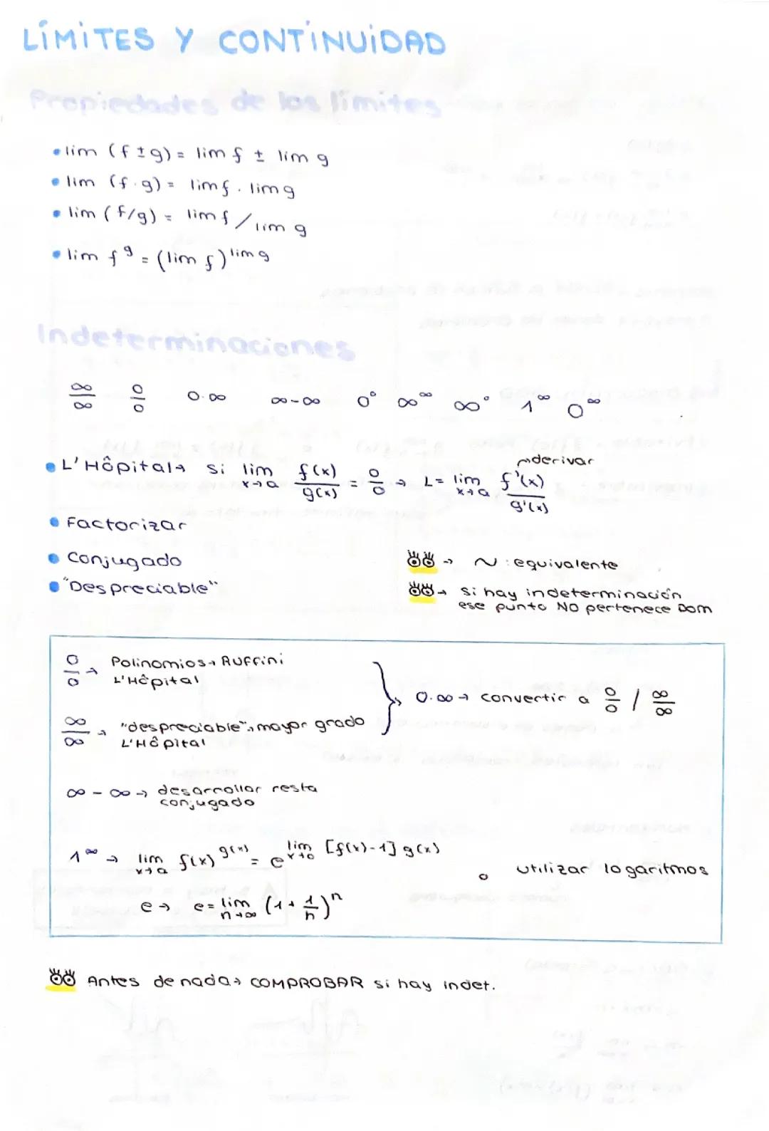 Límites, derivadas y representación de funciones