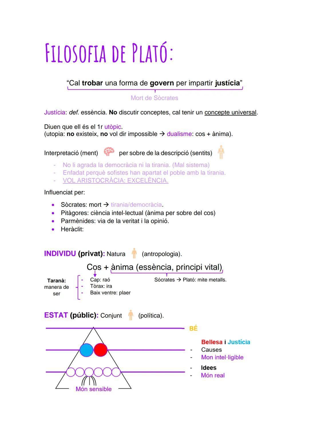 # FILOSOFIA DE PLATÓ:
"Cal trobar una forma de govern per impartir justícia"
Mort de Socrates
Justícia: def. essència. No discutir concep