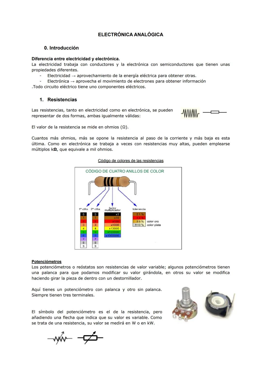 0. Introducción
Diferencia entre electricidad y electrónica.
La electricidad trabaja con conductores y la electrónica con semiconductores qu