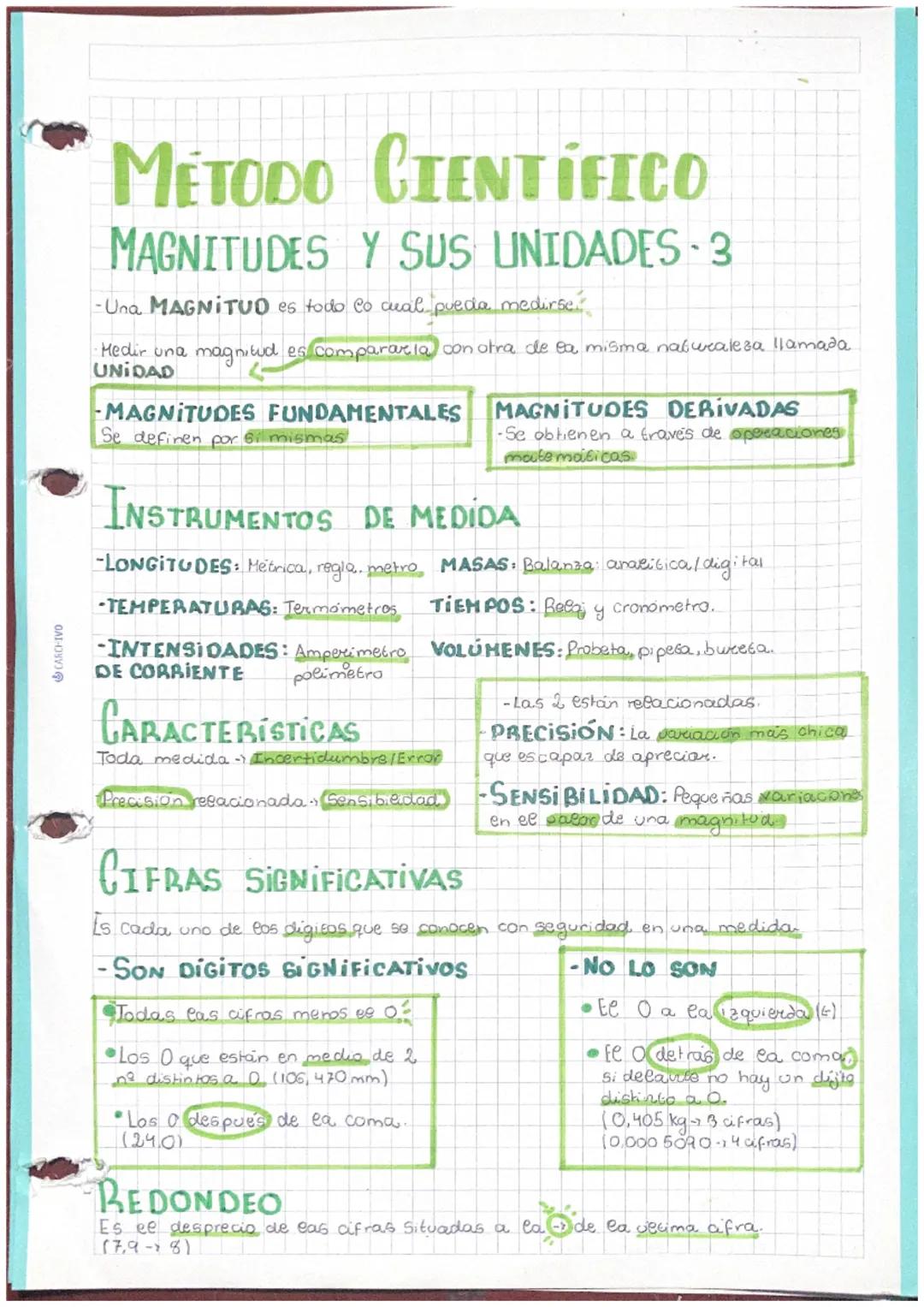 CARCHIVO
METODO CIENTÍFICO
1-ETAPAS DE LAS QUE CONSTA
19
-OBSERVACIÓN
-1ª etapa - Hechos / Fenomenos
Azucar en agua no se disuelve
-HIPOTESI