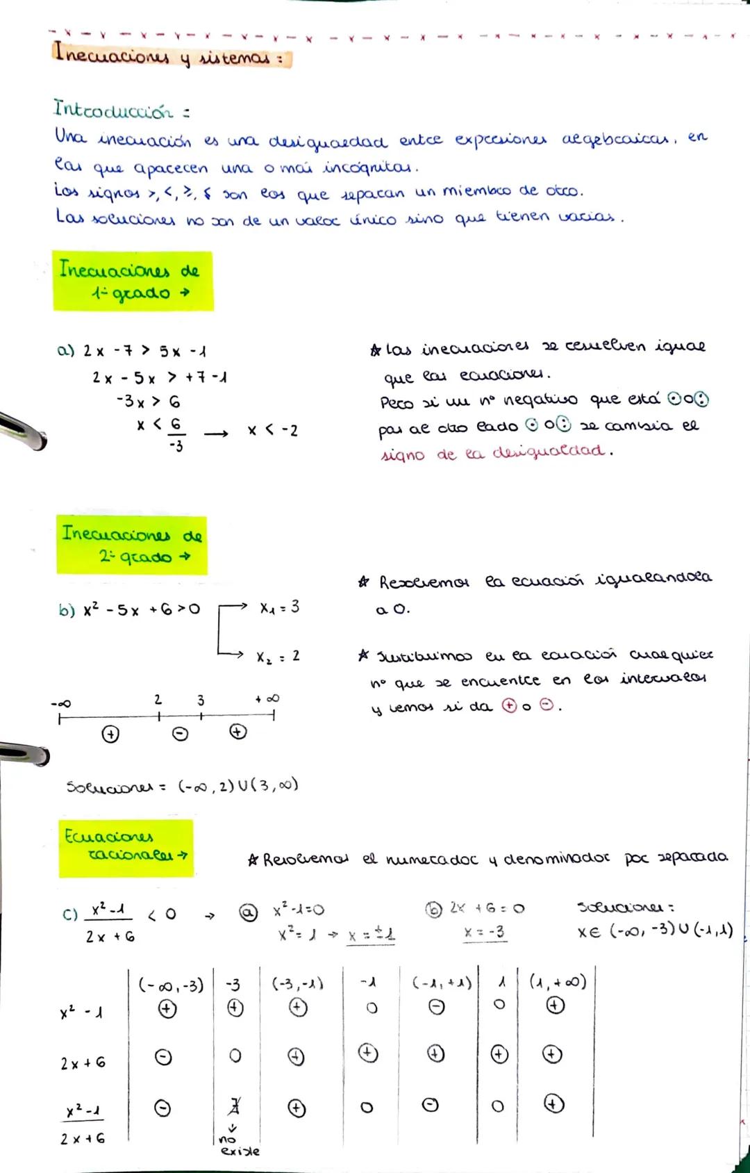 <h2 id="mtododegauss">Método de Gauss</h2>
<p>El método de Gauss es una herramienta eficaz para resolver sistemas de ecuaciones lineales. P