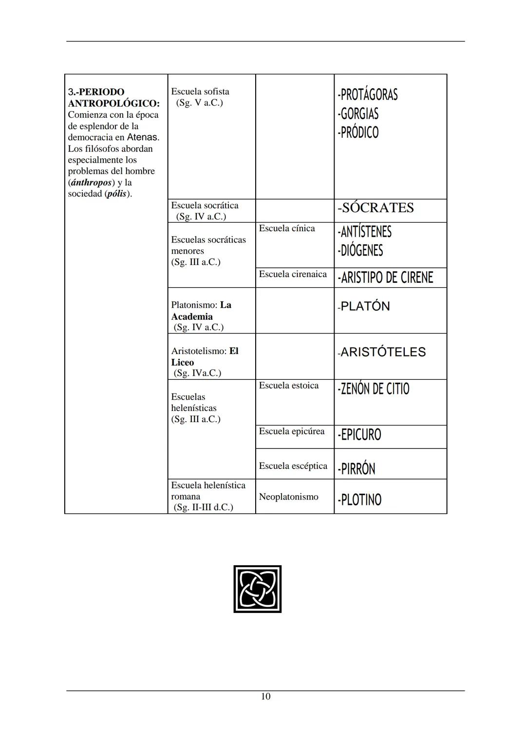 # HISTORIA
# DE LA
# FILOSOFÍA ÍNDICE GENERAL
Introducción
Introducción a la Historia de la Filosofía
Páginas....1-10
Índice de la Filosofía