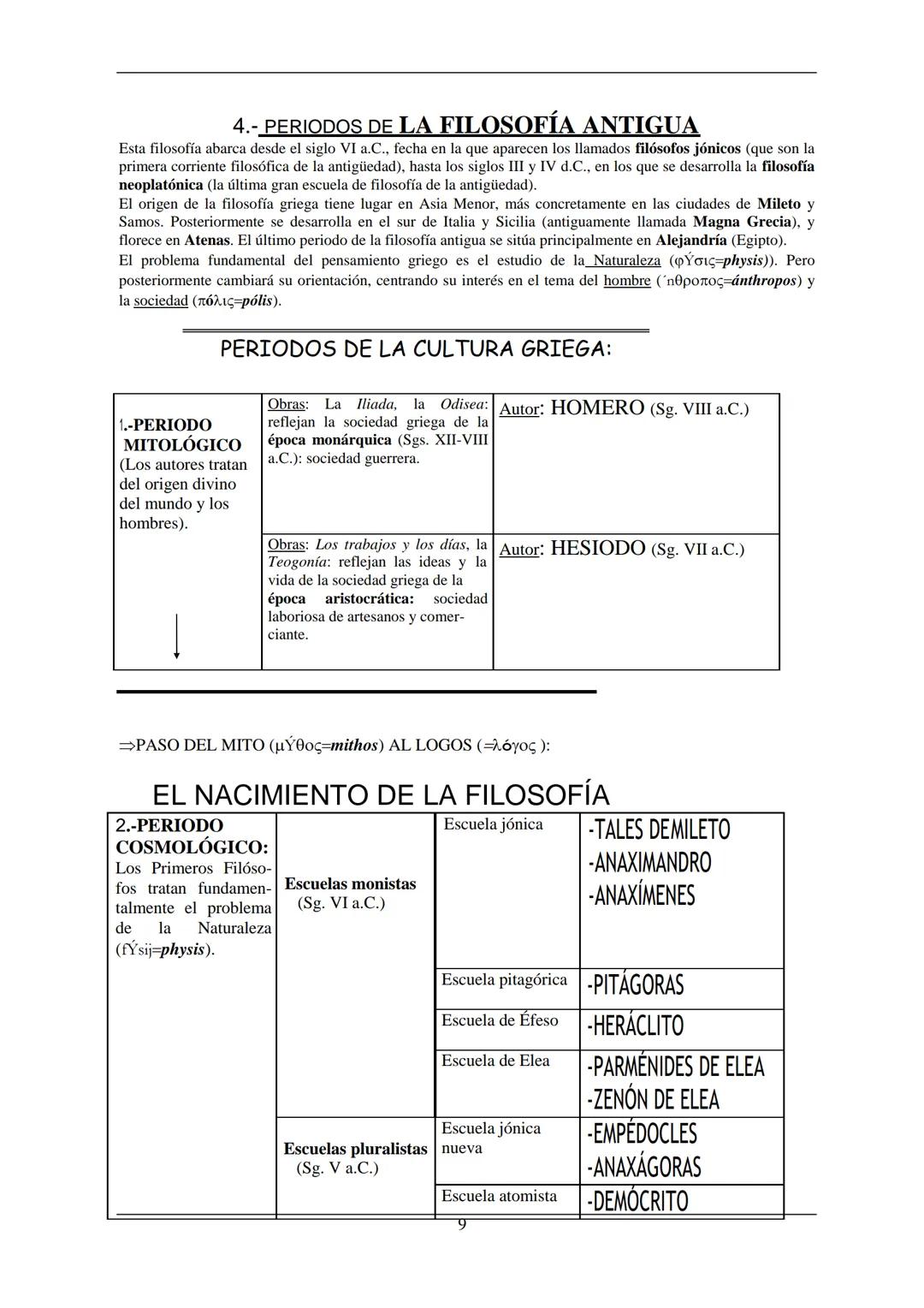 # HISTORIA
# DE LA
# FILOSOFÍA ÍNDICE GENERAL
Introducción
Introducción a la Historia de la Filosofía
Páginas....1-10
Índice de la Filosofía