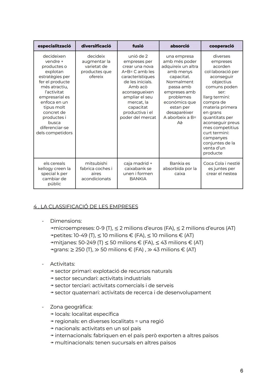 # TEMA 1: L'ECONOMIA I L'EMPRESA
1. L'ACTIVITAT ECONÓMICA I ELS SEUS AGENTS
Per satisfer les necessitat de les persones la societat ha de