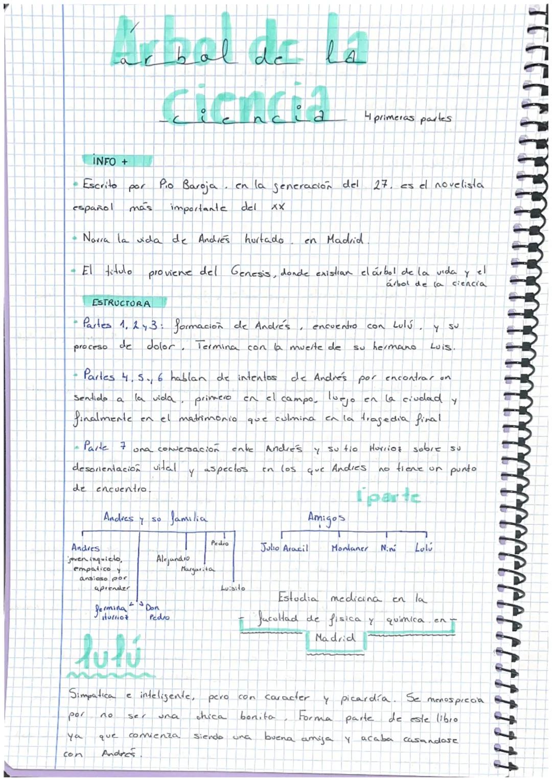 # Arbol de la
## ciencia
4 primeras partes
INFO +
* Escrito por Pio Baroja en la generación del 27, es el novelista español más importante