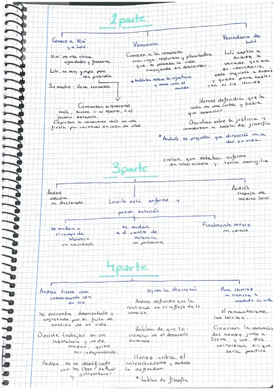 # Arbol de la
## ciencia
4 primeras partes
INFO +
* Escrito por Pio Baroja en la generación del 27, es el novelista español más importante