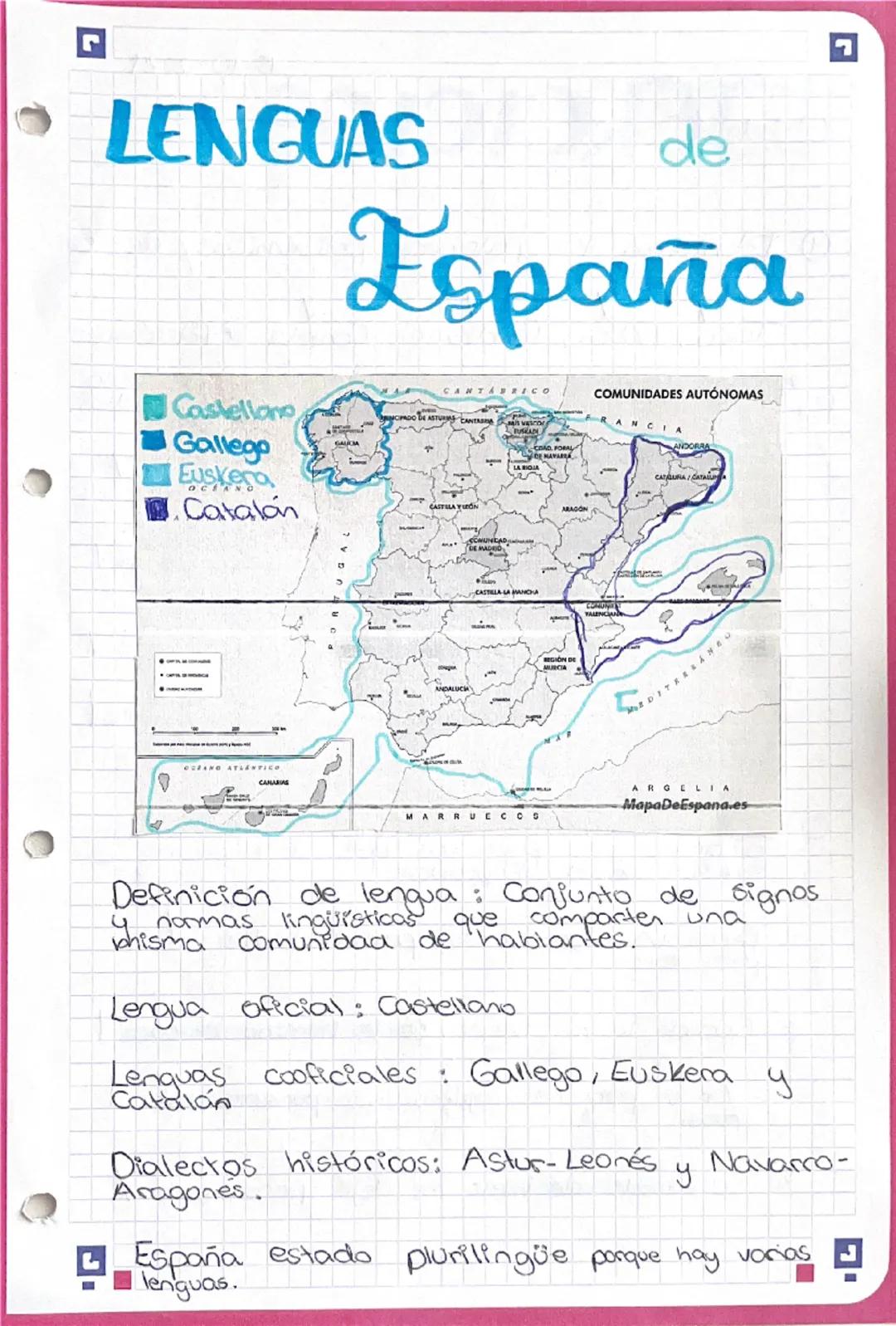 # LENGUAS
de
# España
* Castellano
* Gallego
* Euskera
* Catalón
CANTAB
COMUNIDADES AUTÓNOMAS
ARGELIA
MapaDeEspana.es
Definició