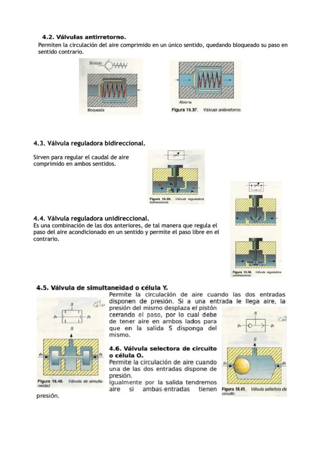 NEUMÁTICA E HIDRÁULICA
1. Introducción.
Los circuitos neumáticos se emplean para transmitir fuerzas y realizar trabajo por medio de
aire com