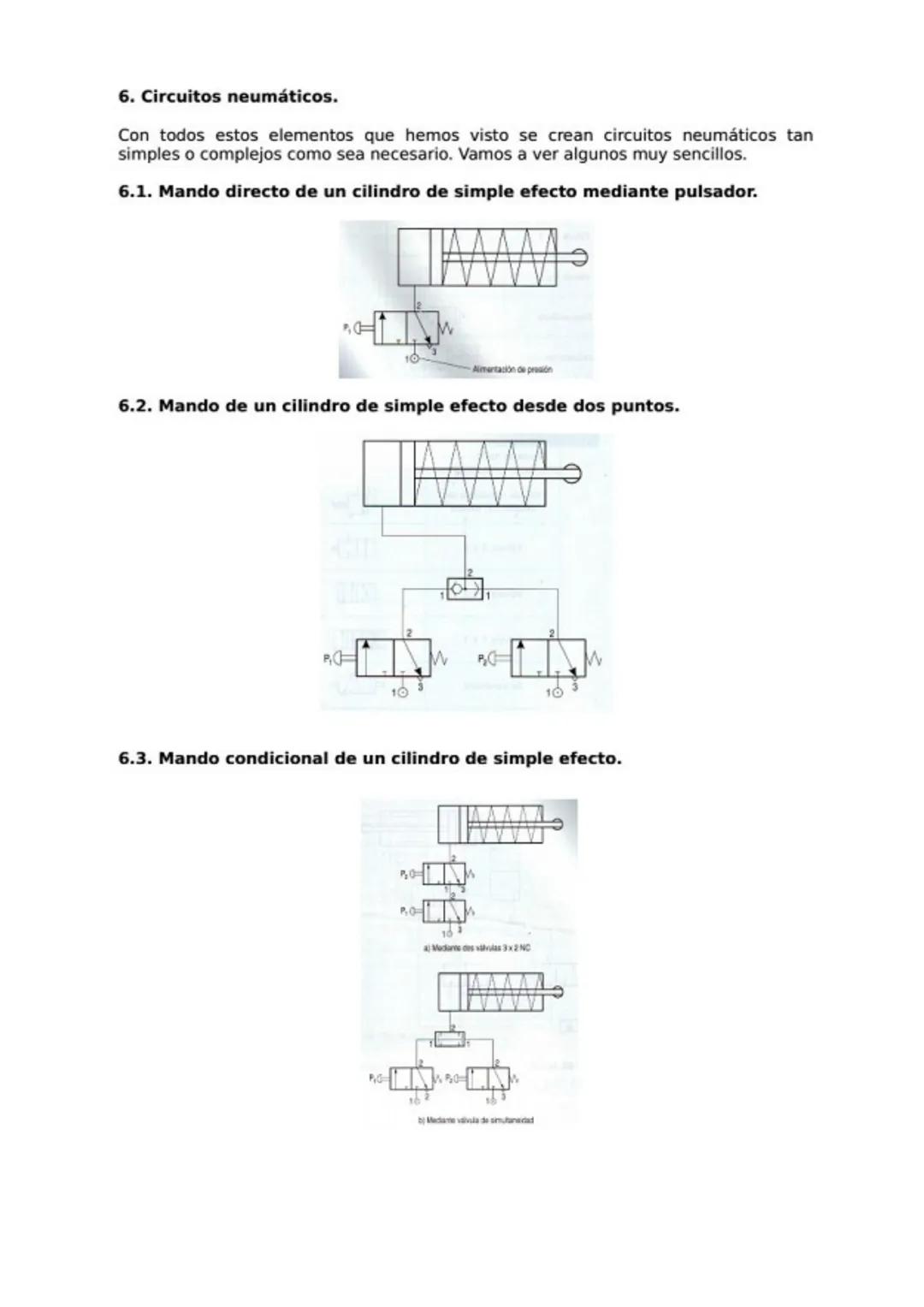NEUMÁTICA E HIDRÁULICA
1. Introducción.
Los circuitos neumáticos se emplean para transmitir fuerzas y realizar trabajo por medio de
aire com