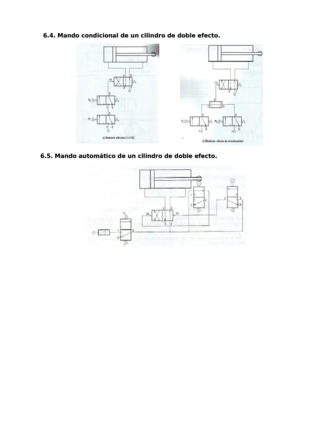 NEUMÁTICA E HIDRÁULICA
1. Introducción.
Los circuitos neumáticos se emplean para transmitir fuerzas y realizar trabajo por medio de
aire com