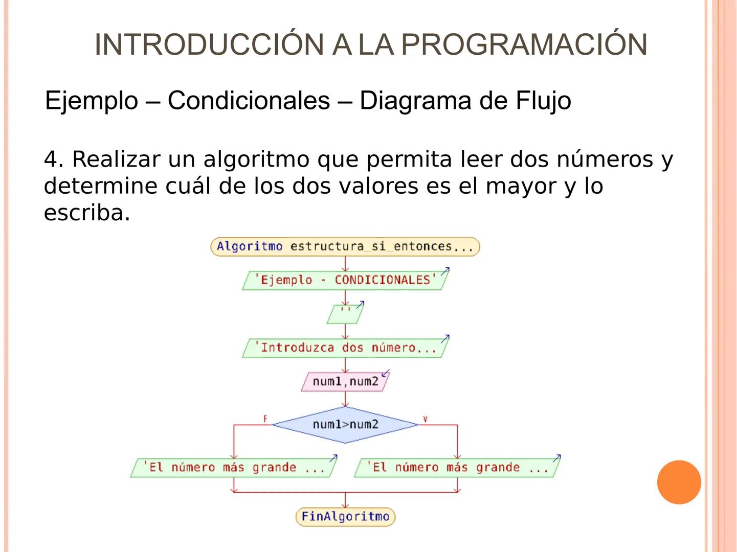 INTRODUCCIÓN A LA PROGRAMACIÓN
Sintaxis
ESTRUCTURAS SELECTIVAS. (Condicionales)
Se ejecuta una opción u otra en función de que se de una
con