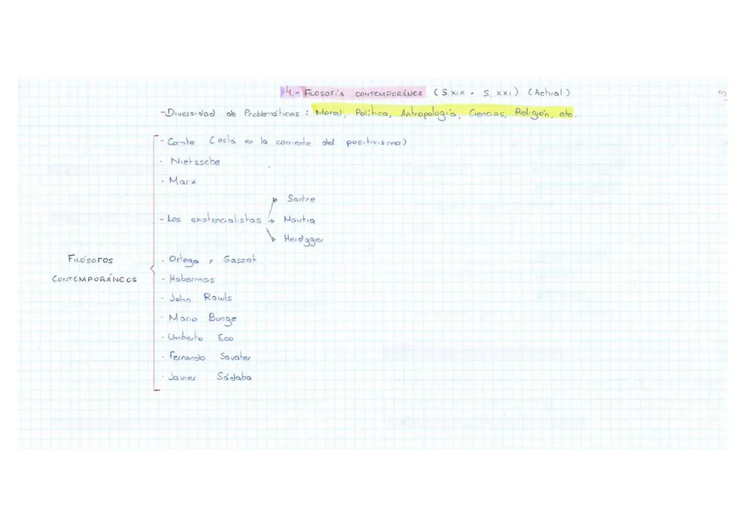 19/09
FILOSOFIA
ORIGEN
Y EVOLUCIÓN DE LA FILOSOFIA
1- PENSAMIENTO
9
EL NACIMIENTO
ARCAICO
RASGOS
PRINCIPALES DEL MITO
DE LA FILOSOFIA: f. 2.