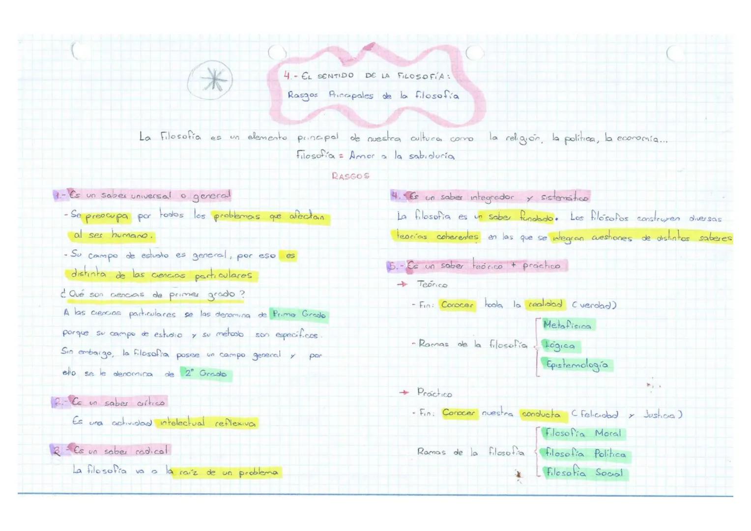 19/09
FILOSOFIA
ORIGEN
Y EVOLUCIÓN DE LA FILOSOFIA
1- PENSAMIENTO
9
EL NACIMIENTO
ARCAICO
RASGOS
PRINCIPALES DEL MITO
DE LA FILOSOFIA: f. 2.