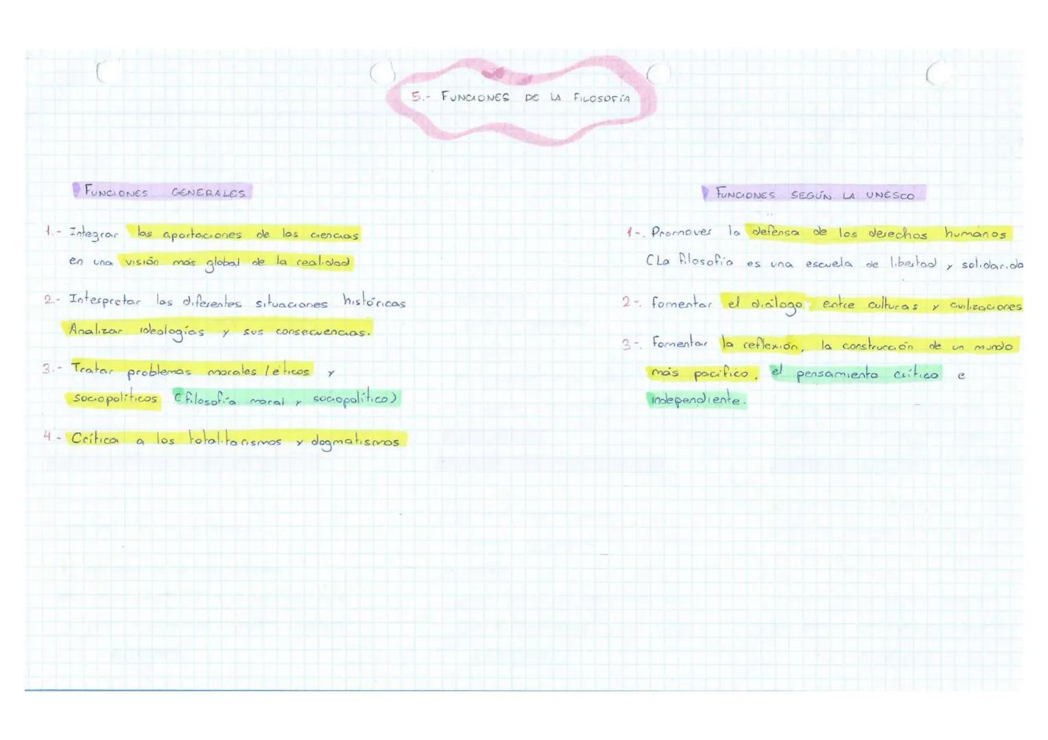 19/09
FILOSOFIA
ORIGEN
Y EVOLUCIÓN DE LA FILOSOFIA
1- PENSAMIENTO
9
EL NACIMIENTO
ARCAICO
RASGOS
PRINCIPALES DEL MITO
DE LA FILOSOFIA: f. 2.