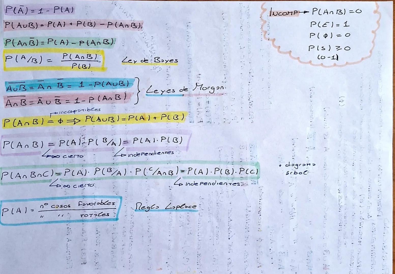 # MATRICES - DETERMINANTES - SISTEMAS
$\times$ $\Delta = m \times n$
Matrices
$\times$ Dim $\Delta = m \times n$ $m = filas$ $n = columna
