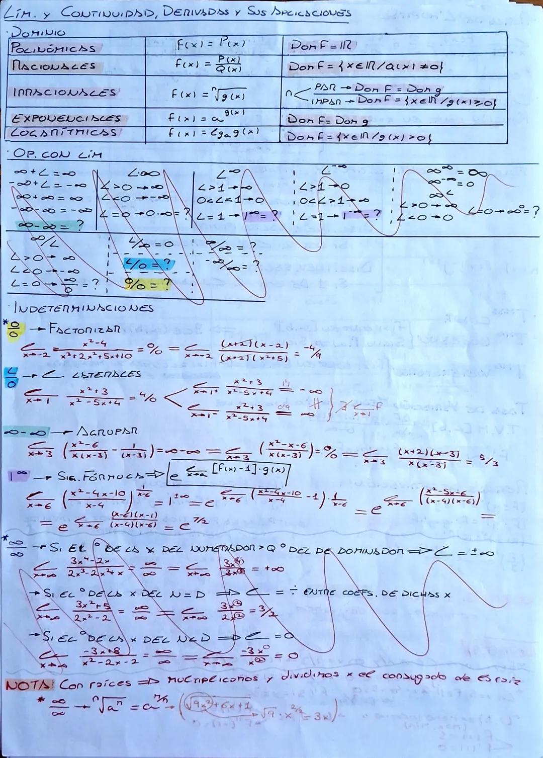 # MATRICES - DETERMINANTES - SISTEMAS
$\times$ $\Delta = m \times n$
Matrices
$\times$ Dim $\Delta = m \times n$ $m = filas$ $n = columna