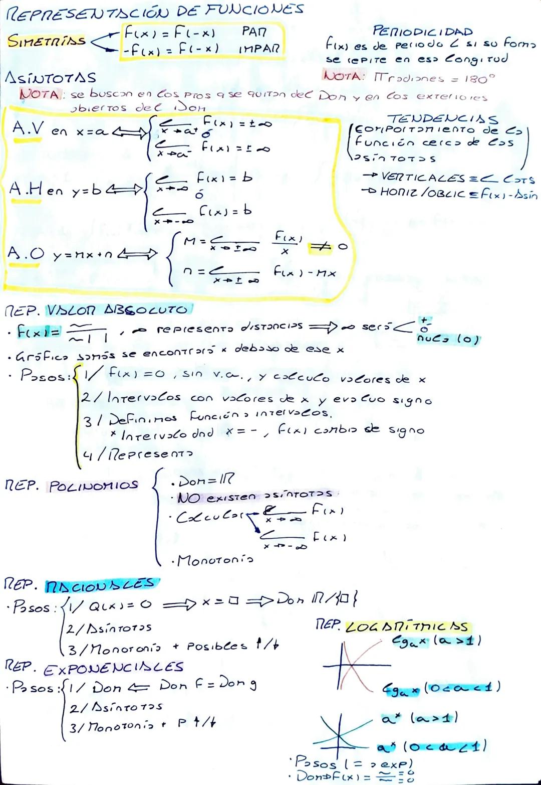 # MATRICES - DETERMINANTES - SISTEMAS
$\times$ $\Delta = m \times n$
Matrices
$\times$ Dim $\Delta = m \times n$ $m = filas$ $n = columna