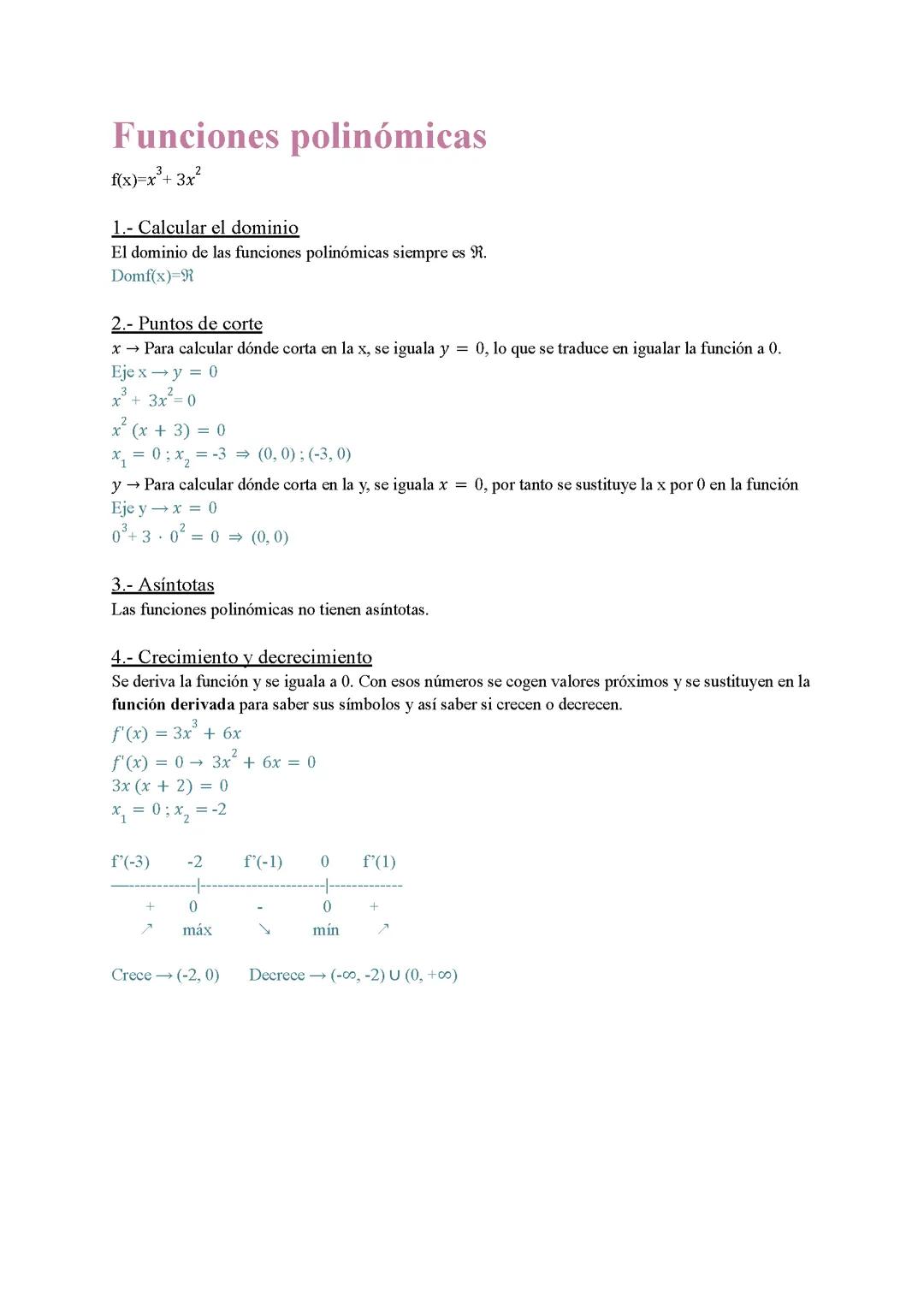 Representación de funciones