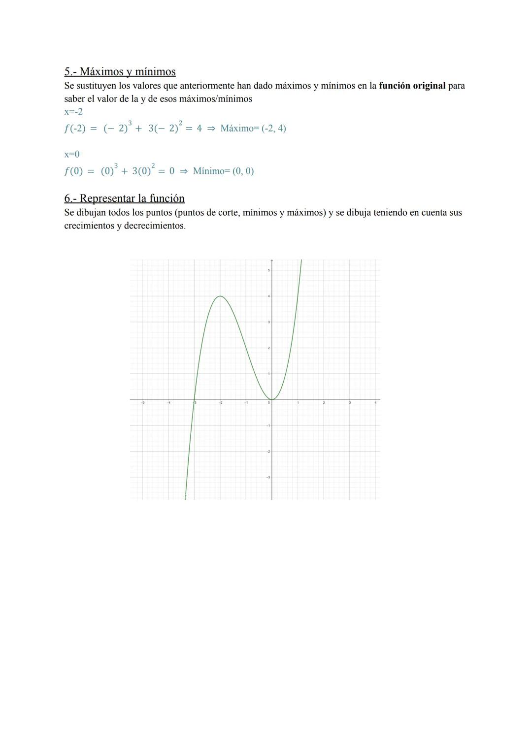 # Funciones racionales
$f(x) = \frac{x^2 - 3x + 2}{x + 1}$
1.-Dominio
El dominio es donde el denominador es igual a 0.
$Domf(x) = \aleph$