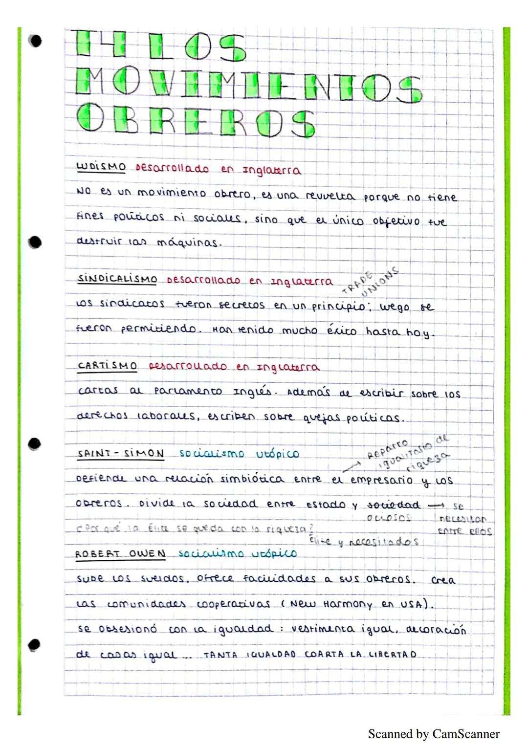 TILOS
MOVIMIENTOS
OBREROS
LUDISMO Desarrollado. en Inglaterra.
No es un movimiento obrero, es una revuelta porque no tiene
fines politicos n