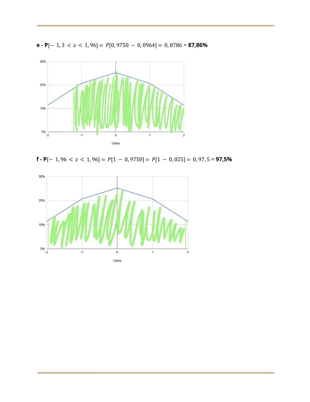 Matemáticas Aplicadas a las Ciencias Sociales
PRIMER TRIMESTRE 1º BAC
Tema 3. Distribución normal
1 - Introducción
Del mismo modo que entre