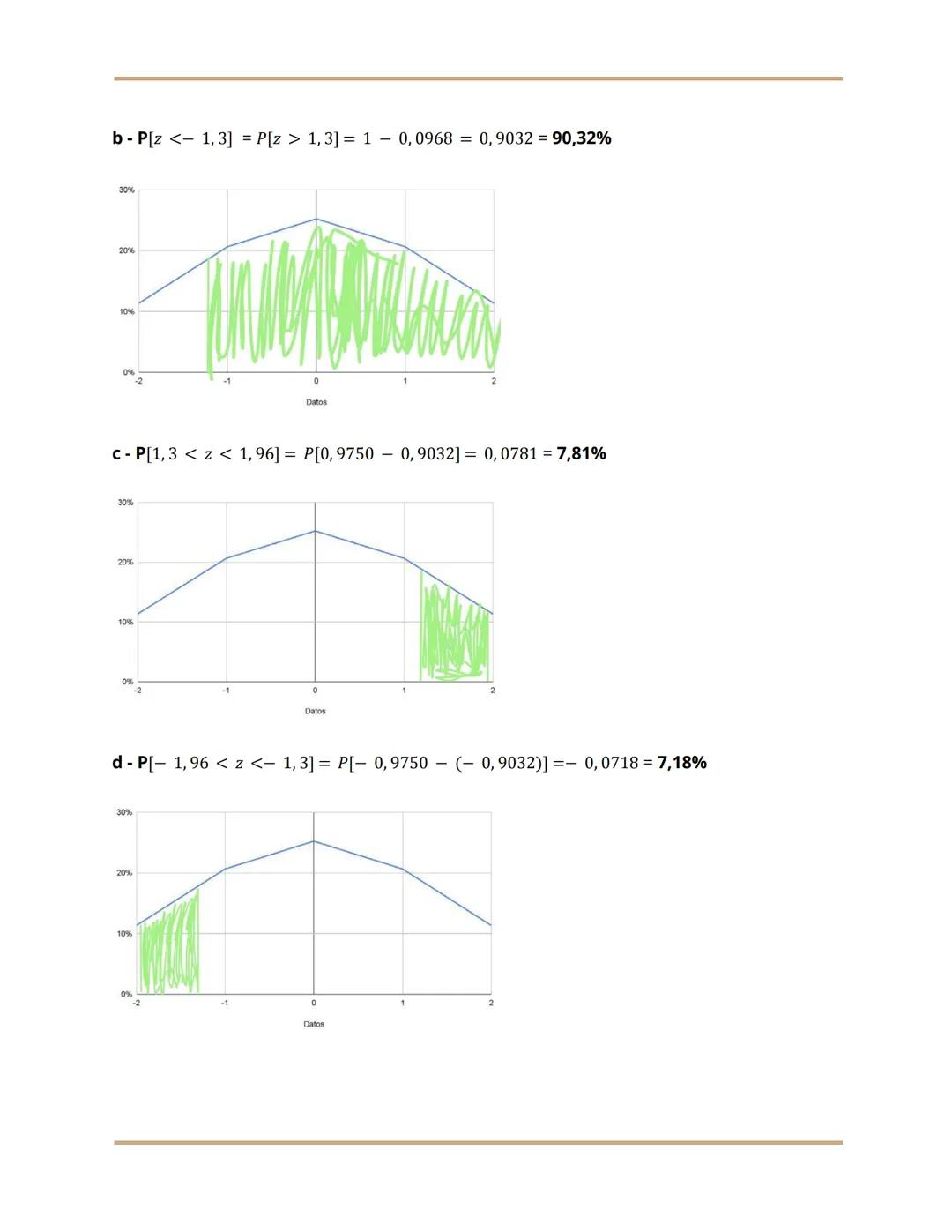 Matemáticas Aplicadas a las Ciencias Sociales
PRIMER TRIMESTRE 1º BAC
Tema 3. Distribución normal
1 - Introducción
Del mismo modo que entre