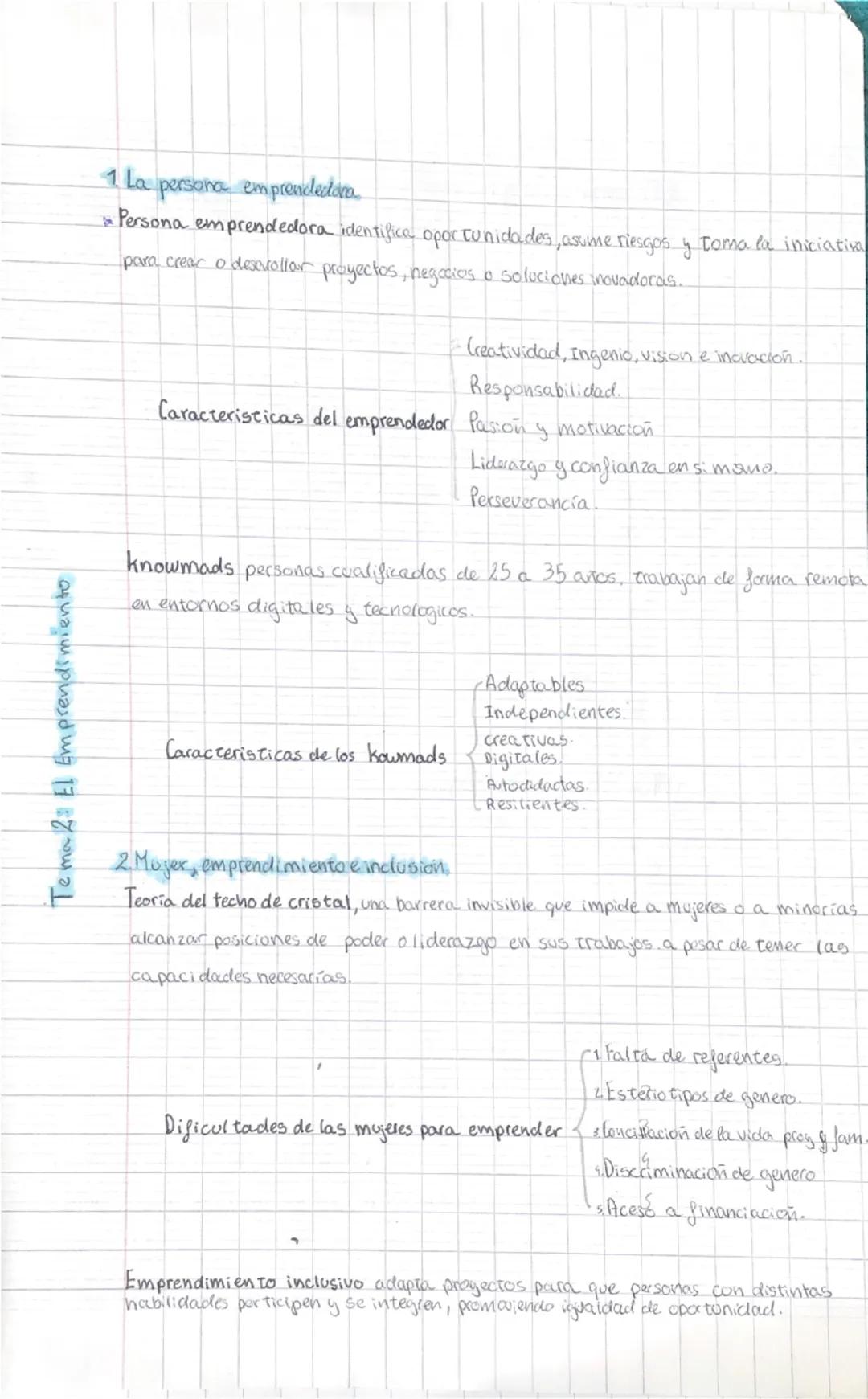 Tema 2: El Emprendimiento
1 La persona emprendedora
Persona emprendedora identifica oportunidades, asume riesgos y toma la iniciativa
para c