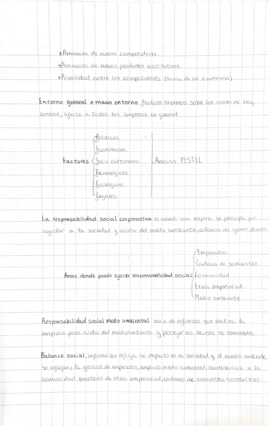 Tema 2: El Emprendimiento
1 La persona emprendedora
Persona emprendedora identifica oportunidades, asume riesgos y toma la iniciativa
para c
